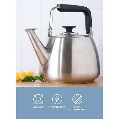 Kitchen Essentials 1.9