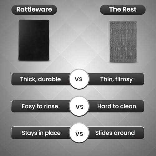 Premium Tamping Mat