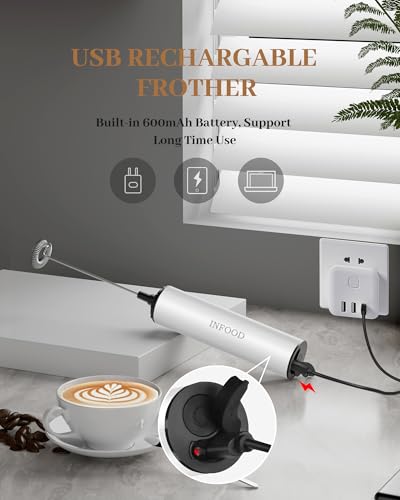 Rechargeable Milk Frother with Cover