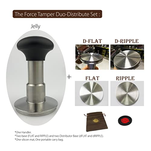 53.50mm Duo Distribute Set Jelly