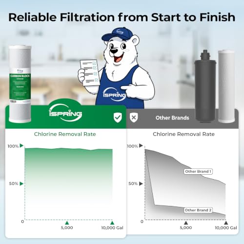 US31 3 Stage Under Sink Water Filter System with Faucet