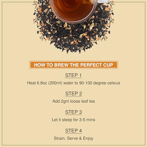 Pumpkin Spice Black Tea (3.53 Ounce)