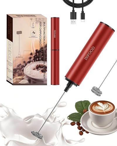 Rechargeable Milk Frother with Cover