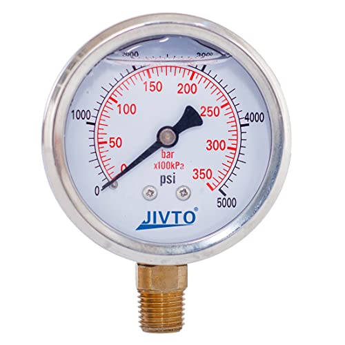 Pressure Gauge