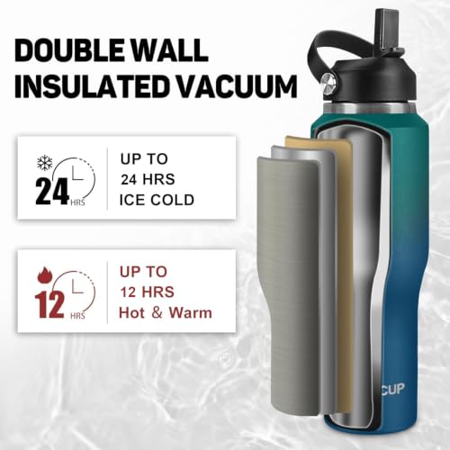 Insulated Water Bottle 32oz with Straw