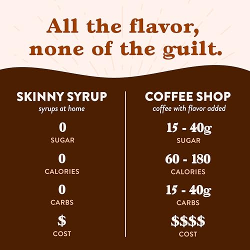 Jordan's Skinny Syrups Irish Cream (152.4 Fl Oz)