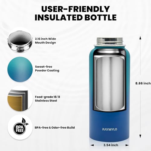 Insulated Water Bottle 32 oz