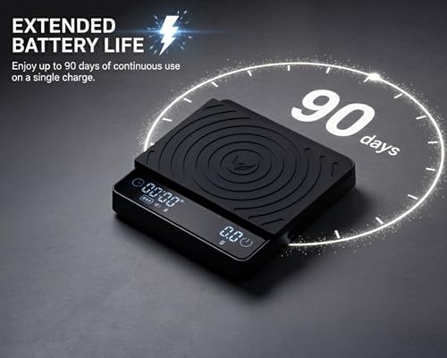 Smart Coffee Scale