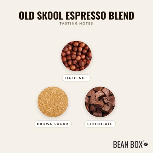 Juggernaut Espresso Blend (32 Ounce (Pack of 1))