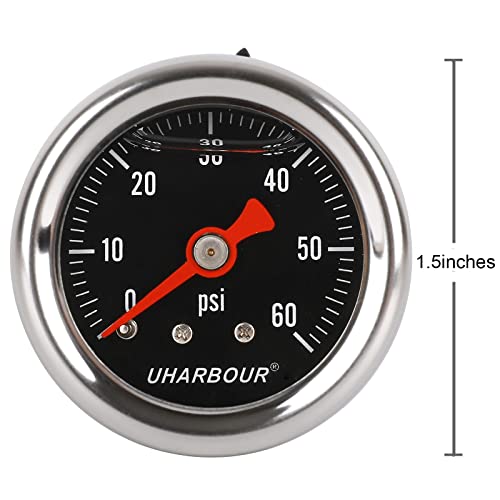 Glycerin Pressure Gauge 0