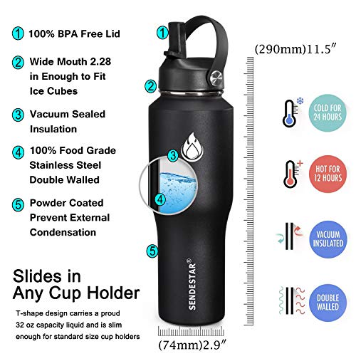 Water Bottle 32oz