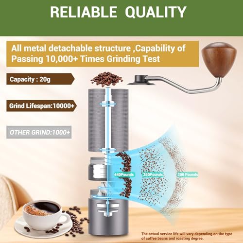 Popsweet C38 Manual Coffee Grinder With Detachable Stainless Steel Tapered Outer Burrs