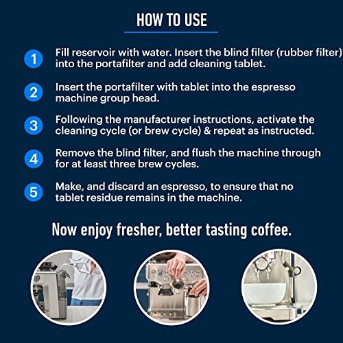 Espresso Machine Cleaning Tablets (30 Count)