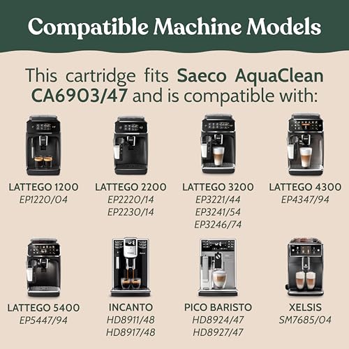 Cleaning Tablets & Filters Compatible with Philips Espresso (16 Count)