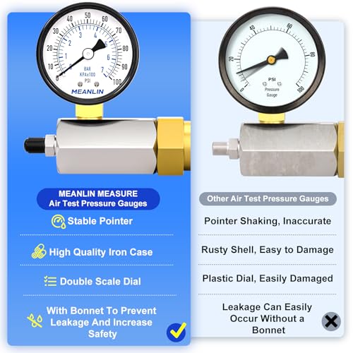 0~100Psi 2" Steel Double Graduated Air Test Pressure Gauges