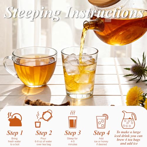 Roasted Dandelion Root Tea with Milk Thistle (50 Count)
