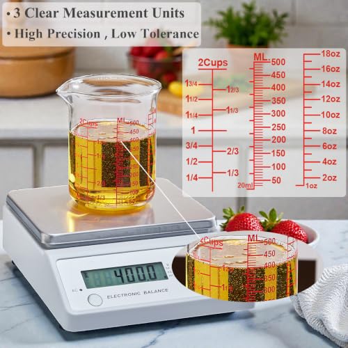 Borosilicate Glass Measuring Cup
