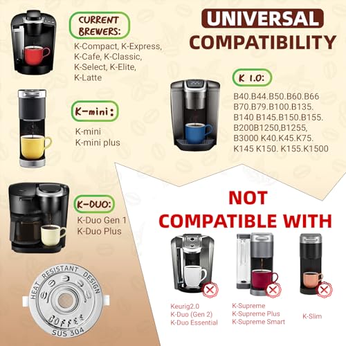 6 Pack Reusable K Cups Coffee Pods for Keurig 1.0 (6 Count)
