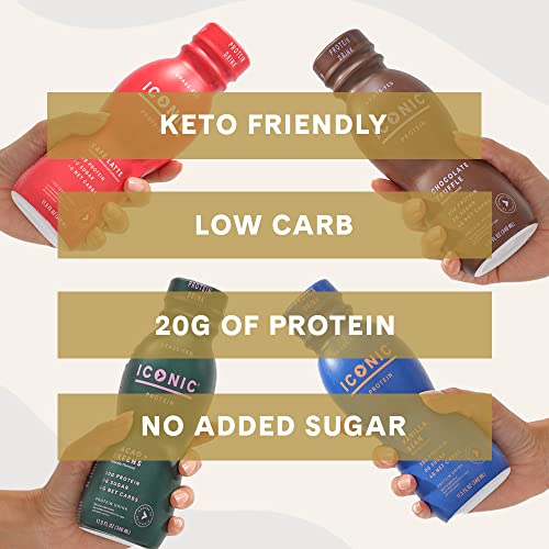 Protein Shake (138 Fl Oz)