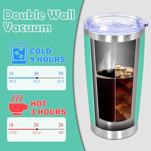 20oz Tumbler Stainless Steel Tumbler Coffee Tumbler with Lid Light Blue