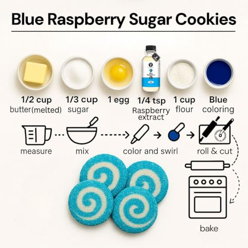 Blue Raspberry Extract (128 Fl Oz)