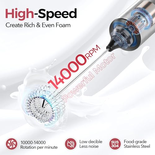 Rechargeable Milk Frother