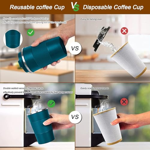 Insulated Travel Coffee Mug