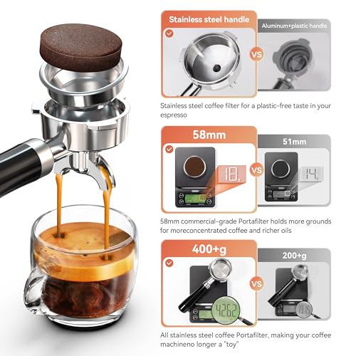 H10A 58mm Espresso Machine