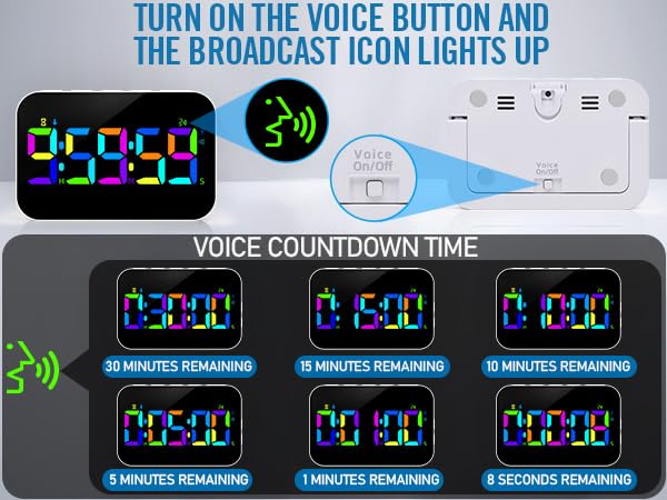 Kitchen Timer（1.5" Number）with Voice Reminder