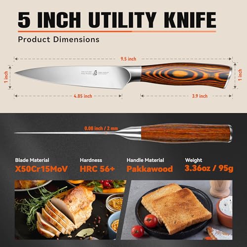 Utility Knife