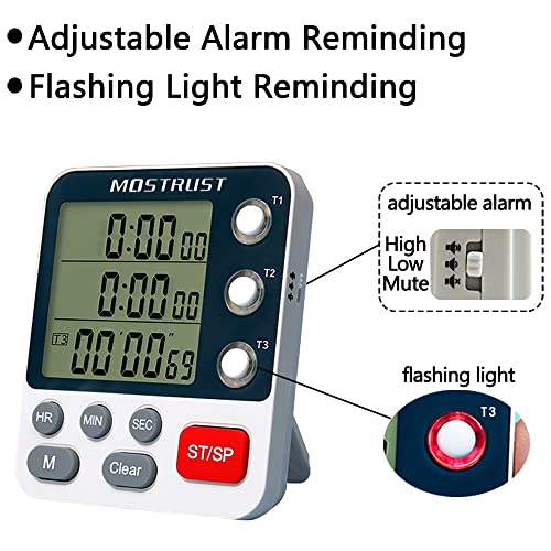 Digital Dual Kitchen Timer