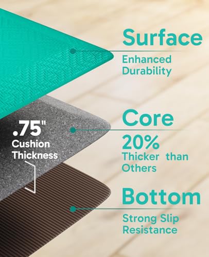 Kitchen mats for Floor