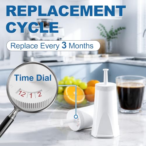 Replacement Water Filter for Breville Espresso Machine (2 Count)