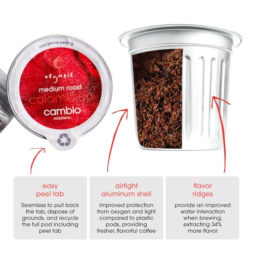 Medium Roast Coffee Pods (10 Count)