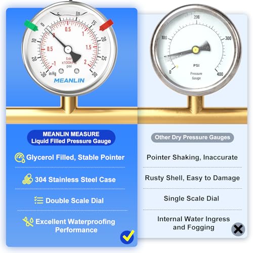 30inHG~30Psi Vacuum Pressure Gauge 316 Stainless Steel Joint 1