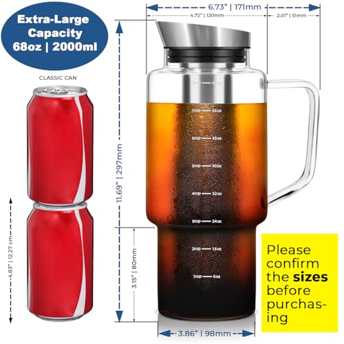 68oz Cold Brew Coffee Maker (68 Count)