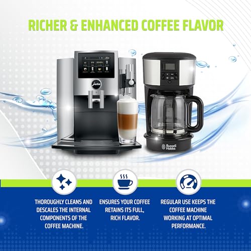 Coffee Machine Descaler & Cleaner Tablets (24 Count)