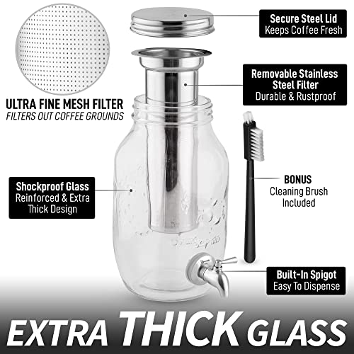 1.5 Liter Cold Brew Coffee Maker with EXTRA