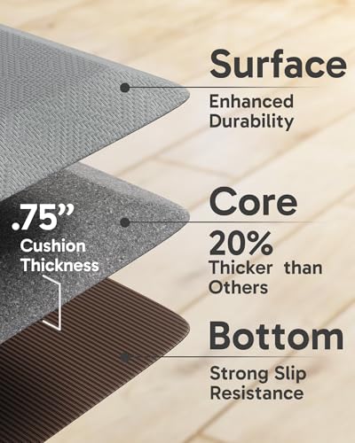 Kitchen Mats for Floor
