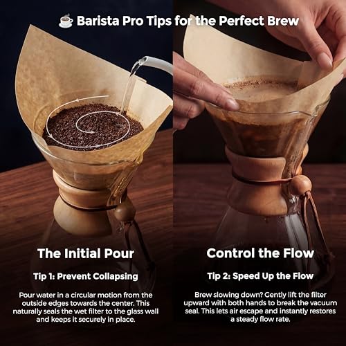 Pour Over Coffee Maker Set