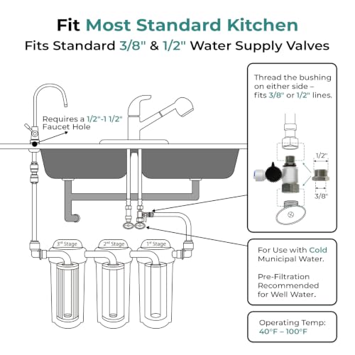 US31-BV 3-Stage Under Sink Water Filter System with Faucet, 1 Year