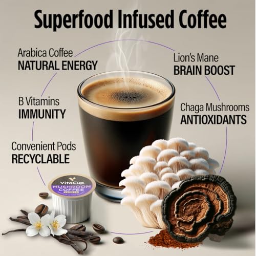 Vanilla Flavored Mushroom Coffee Pods (64 Count)