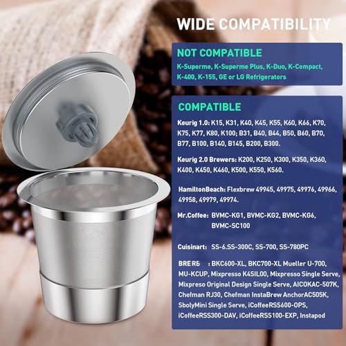 Reusable K Cups for keurig