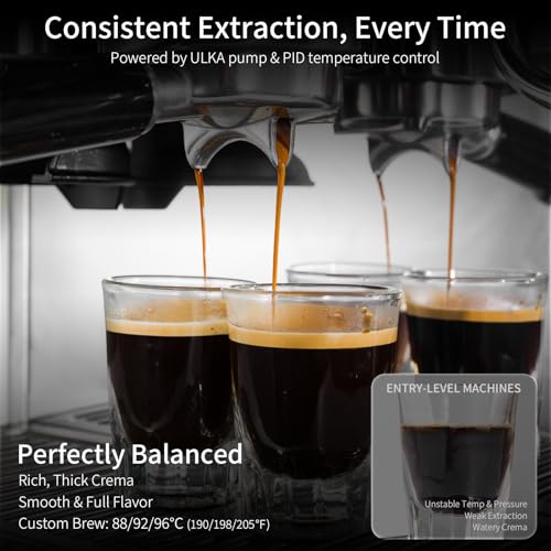 Espresso Machine with Grinder