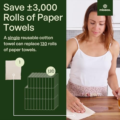 24 Pack Reusable Kitchen Paper Towels (24 Count)