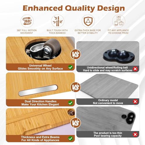 Appliance Slider for Kitchen Appliances 360° Rolling Sliding Tray for Coffee Maker Countertop
