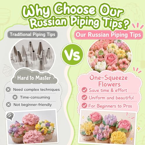 27 Pieces Russian Piping Tips Set