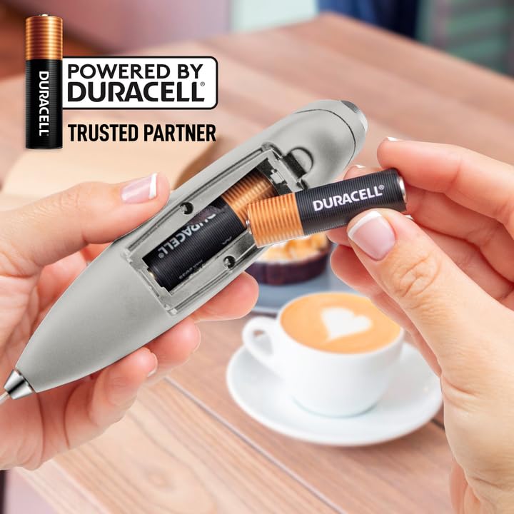 Powerful Milk Frother Wand With Duracell Batteries