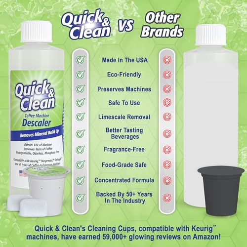 4 Pack Cleaning Cups with Descaler and Filters Bundle (32 Fl Oz)