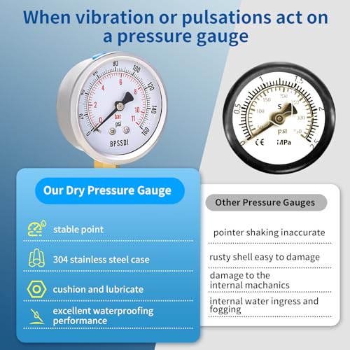 0 160 Psi Pressure Gauge
